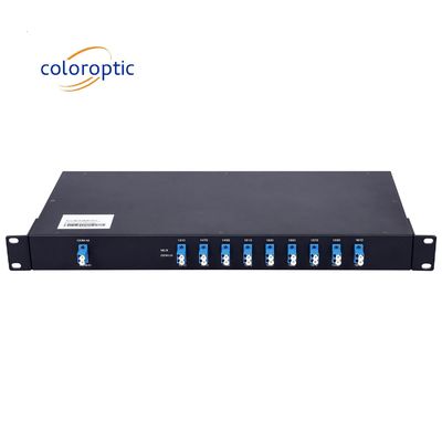 1270nm - 1610nm SMF CWDM MUX 16 canale per una trasmissione efficiente dei dati