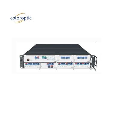 2 Interruttore di rete di base RU QSFP28 SFP+ per l'interconnessione del data center